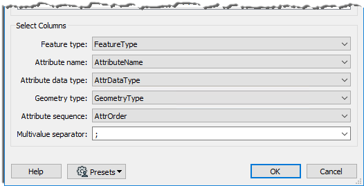 Matching column names to their function
